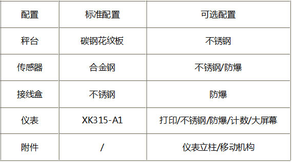 電子地磅供應(yīng)商.jpg