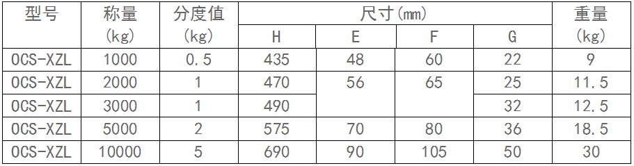 電子地磅供應(yīng)商.jpg